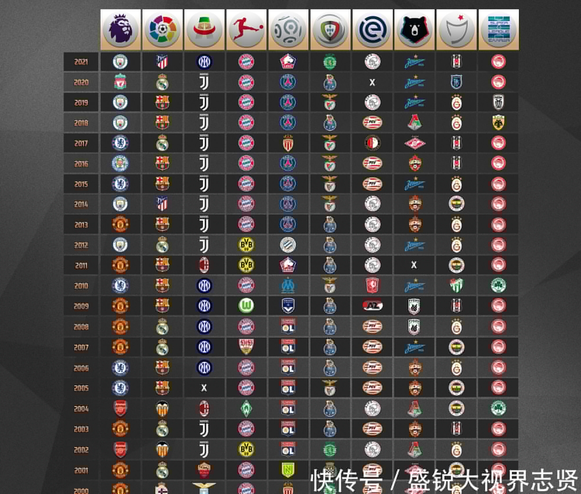 烈的体育世